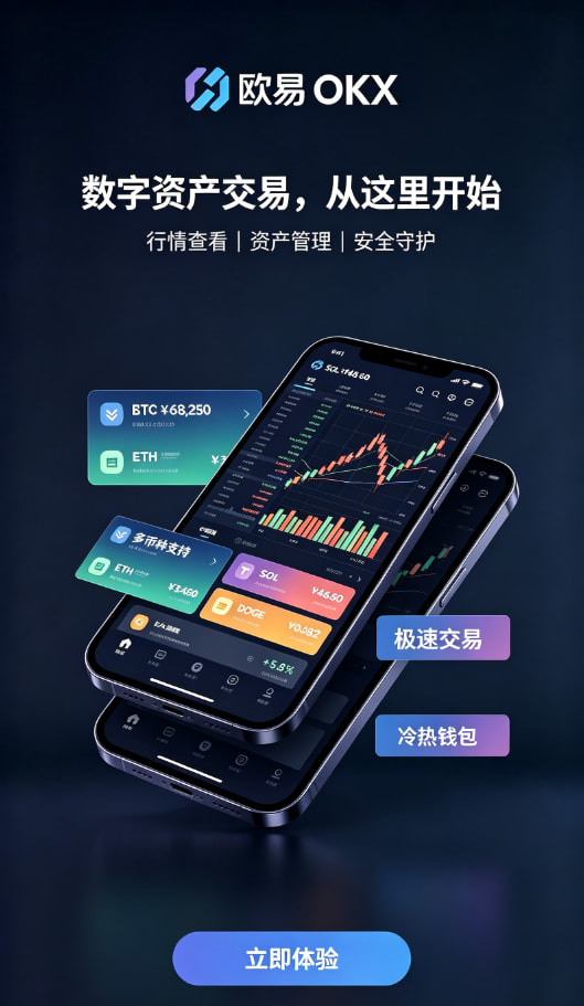 下载欧交易所官方交易操作